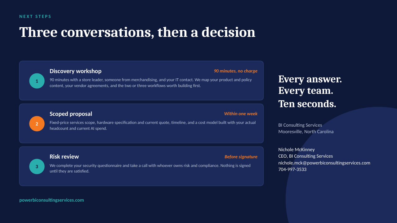 Private AI Servers — slide 14 of 14